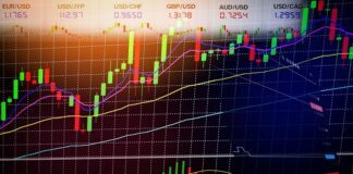 How to use the indicators in Forex market use the indicators in Forex market