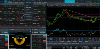 Classic tips to analyze the CFD market efficiently Classic tips to analyze the CFD market efficiently