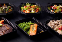 How Meal Prep Software Can Help Save Time and Money Meal Prep Software